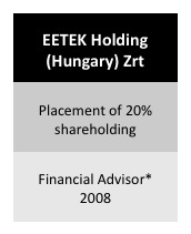 EETEK Holding Placement Financial Advisory