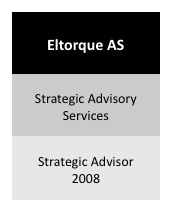 Eltorque Strategic Advisory