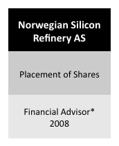 Norwegian Silicon Refinery Placement Financial Advisor